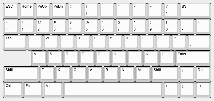 SHIKAKUNA65 自作キーボードキット