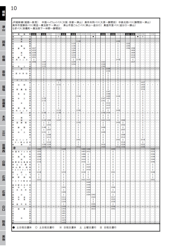 陰陽連絡時刻表-2022夏(冊子版+電子版)