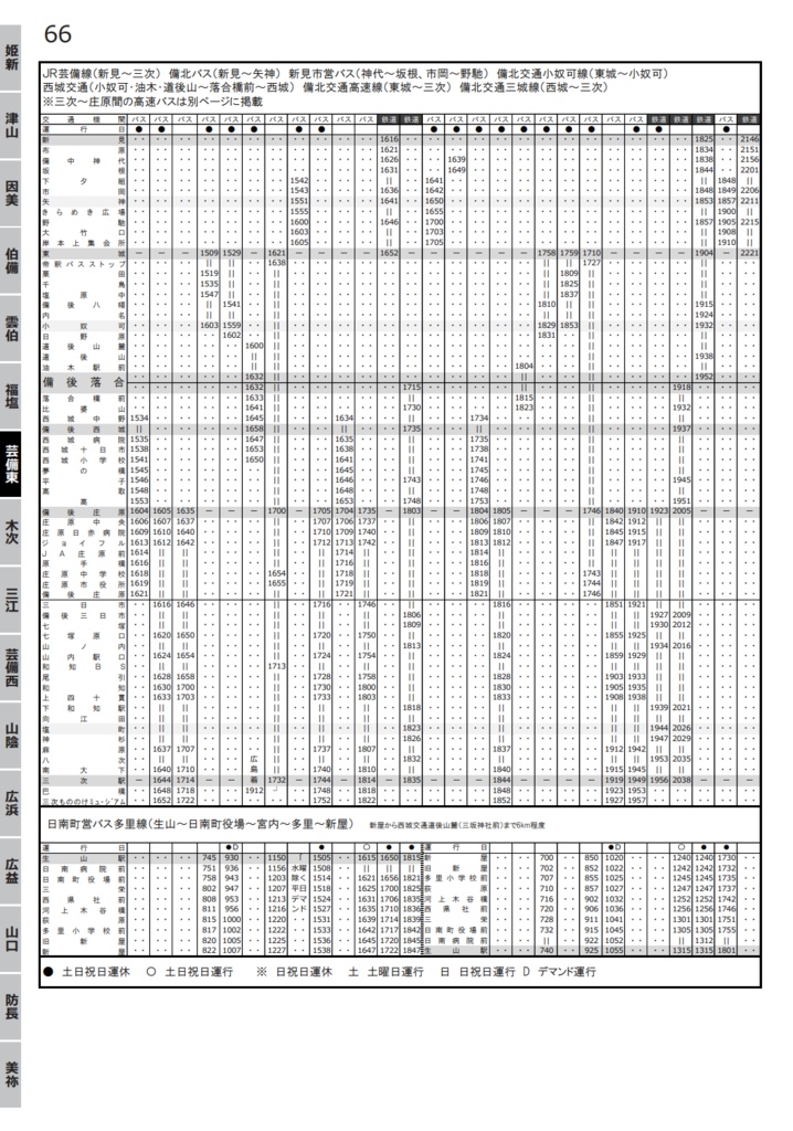 陰陽連絡時刻表-2022夏(冊子版+電子版)