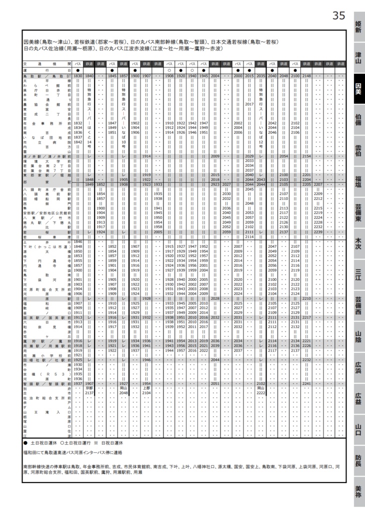 陰陽連絡時刻表-2022夏(冊子版+電子版)