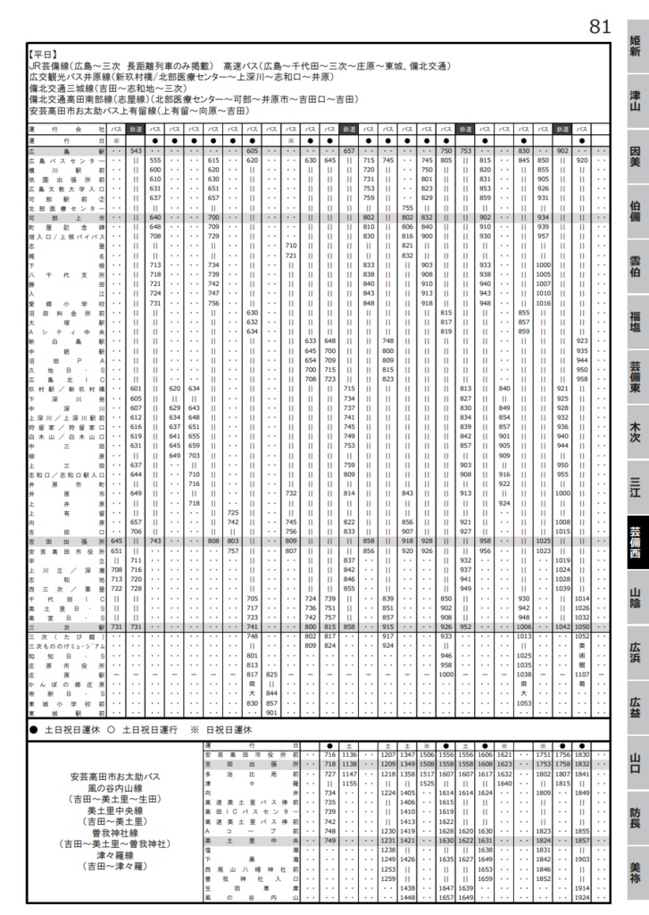 陰陽連絡時刻表-2022夏(冊子版+電子版)