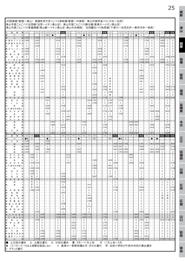 陰陽連絡時刻表-2022夏(電子版)