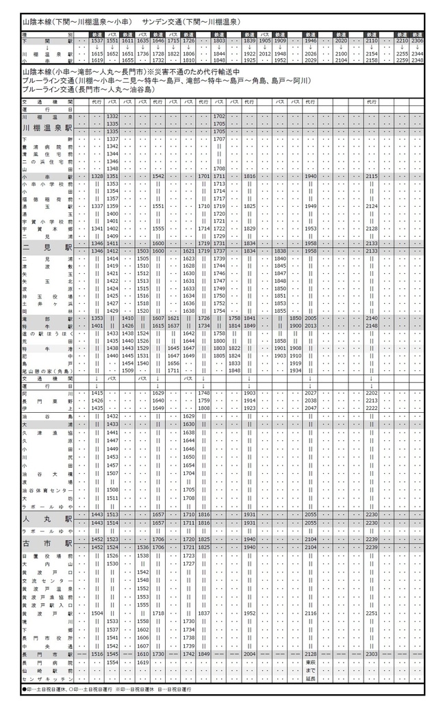 陰陽連絡時刻表2023夏(電子版)