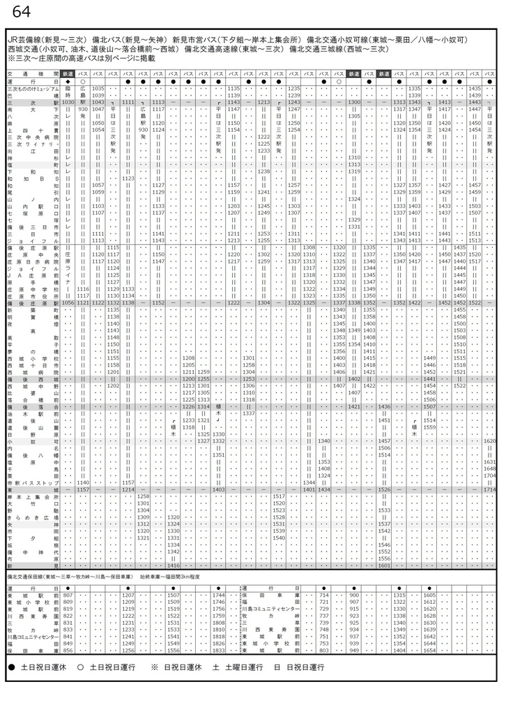陰陽連絡時刻表2023夏(電子版)