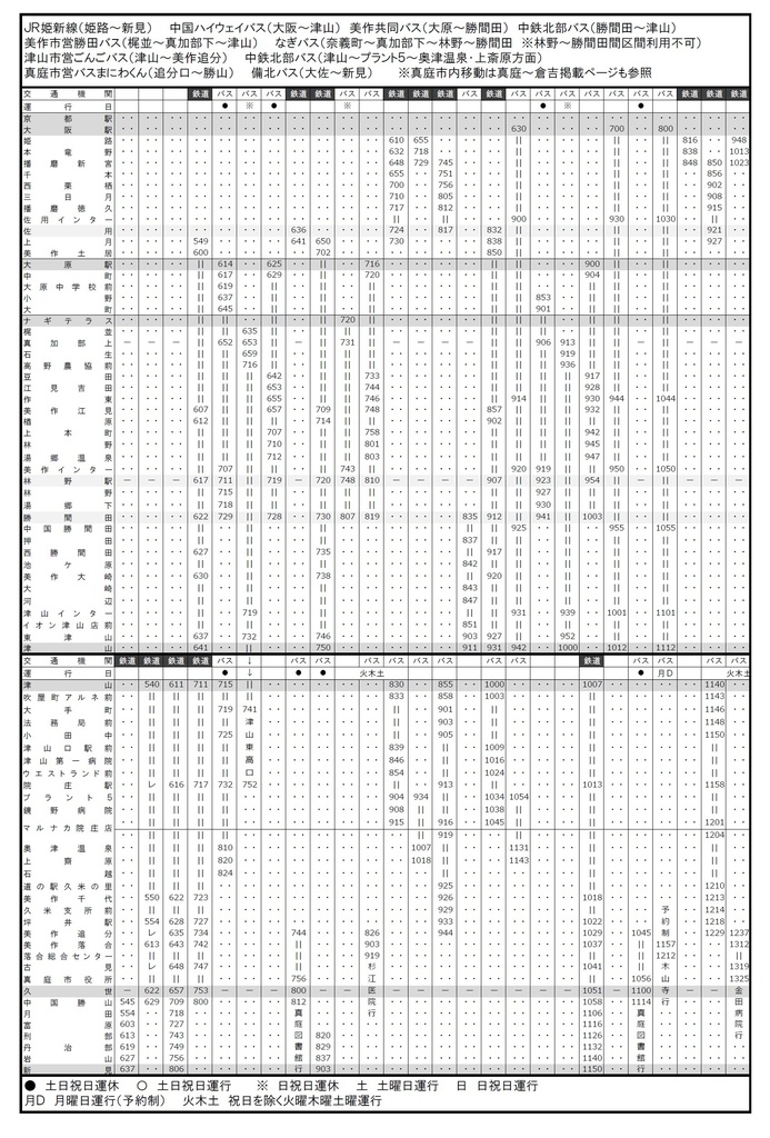 陰陽連絡時刻表2023夏(電子版)