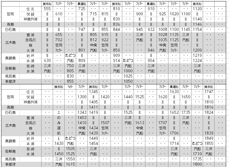 瀬戸内総合時刻表2024秋(冊子版+電子版)