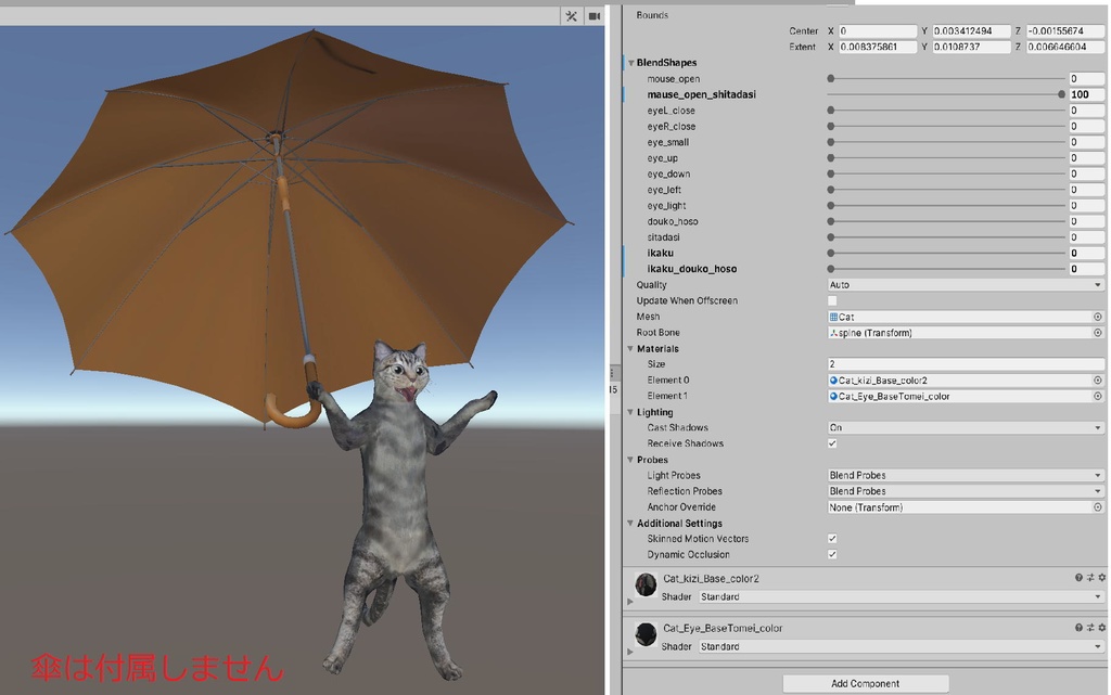 猫(ヒューマノイド型)データ