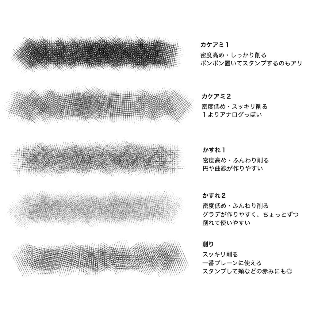【Procreate】トーン削り・カケアミブラシ(全5種)