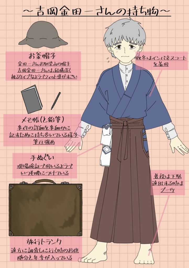 とある金田一耕助の事件簿 vol.1