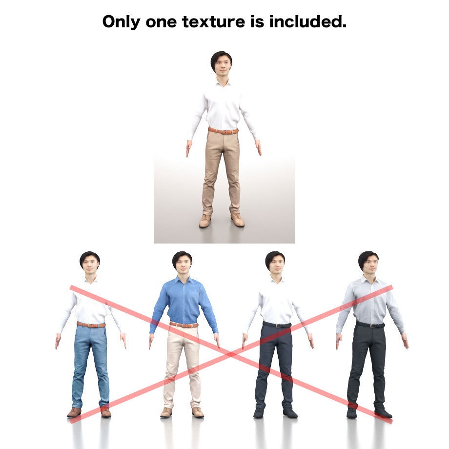 フリー3D人物 アニメーション付Aポーズ – 068_Syun