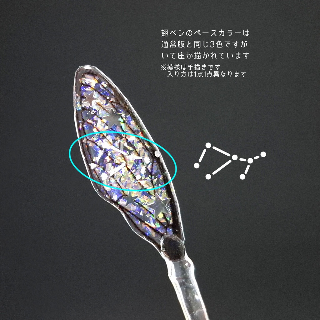いて座:【星座図鑑】天文学者の記録道具