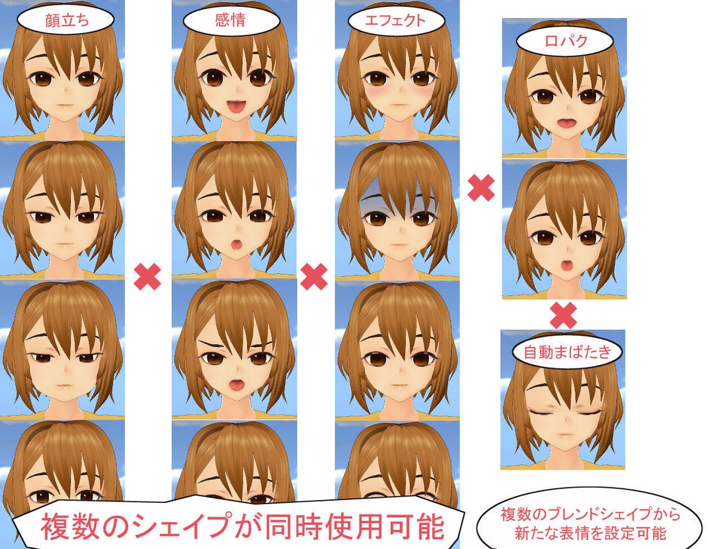 カスタムガール&きせかえシステムfor Unity