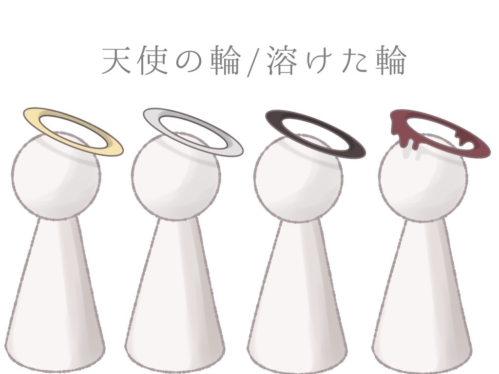 TRPG用プレイヤー駒