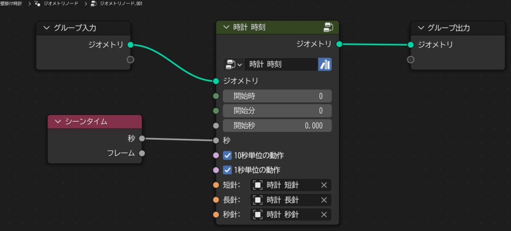 壁掛け時計(Blenderジオメトリノードにより可動)