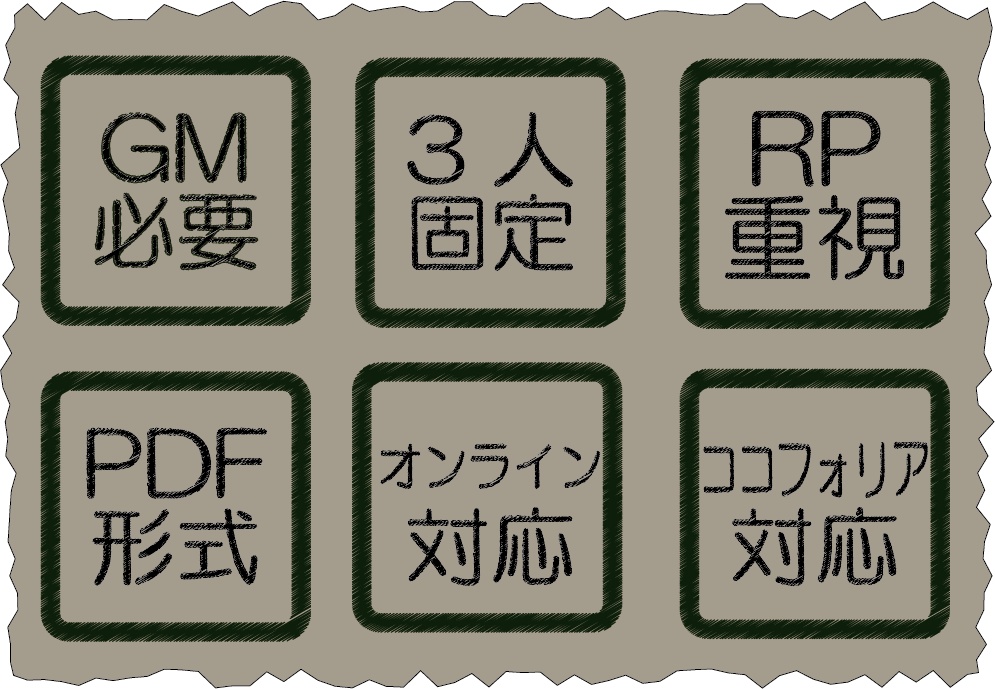 【マーダーミステリー】Nの真意(3人+GM用)