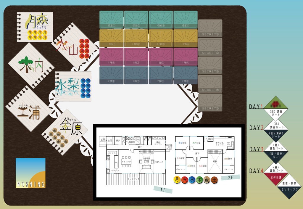 【マーダーミステリー】陽光の彼方へ(4人+GM用)