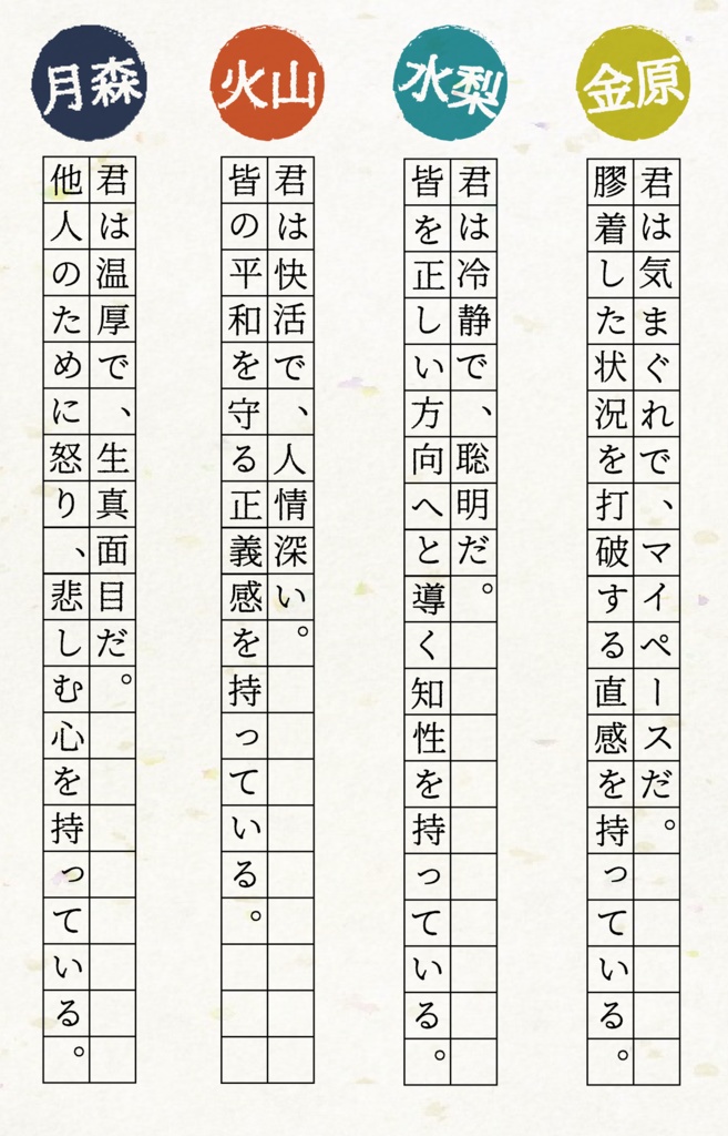 【マーダーミステリー】陽光の彼方へ(4人+GM用)