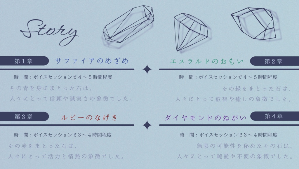 【CoC6版シナリオ】鉄と宝石【2PL】