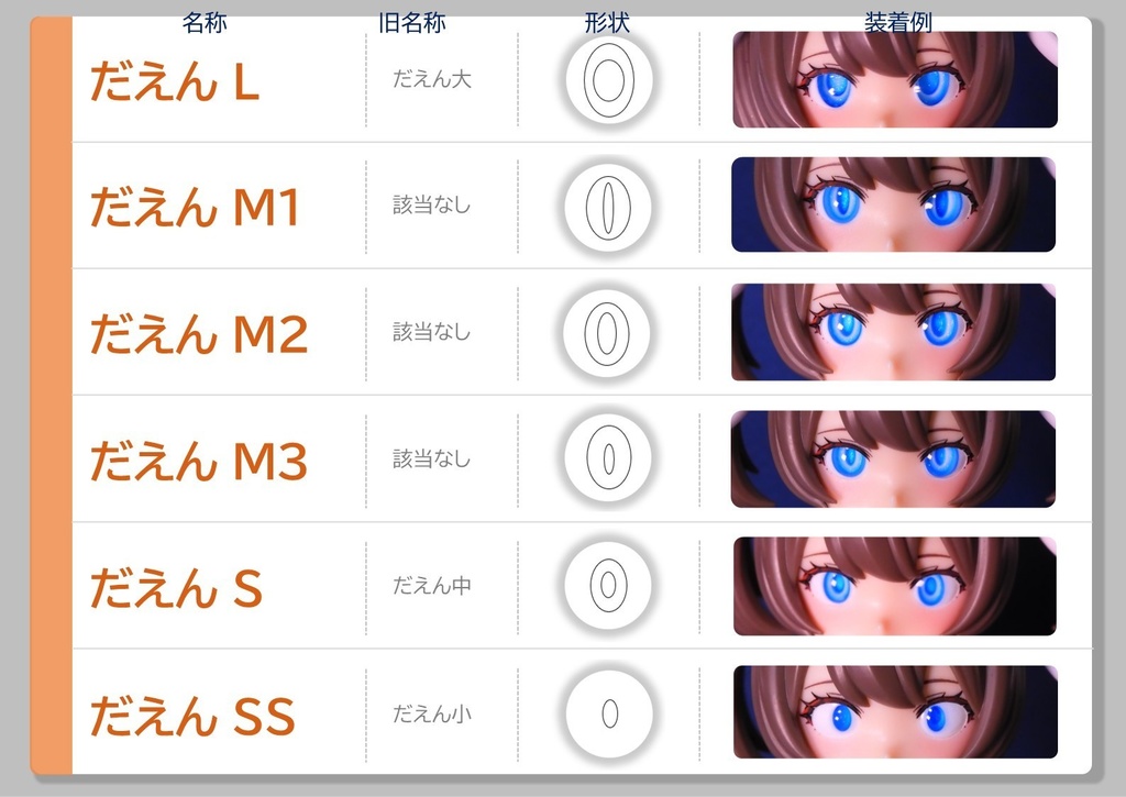 メガミデバイス　ドールアイ　めだまや ドールアイ【手がこんだやつ2種】 2個1セット - めだまや - BOOTH