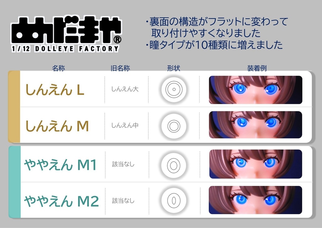 Φ5mmドールアイ【赤系 5種】2個1セット