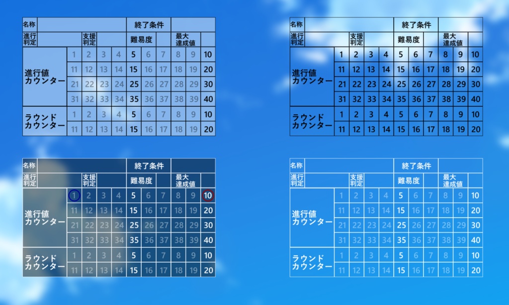 【TRPG】FS判定管理用パネル【ココフォリアのマス目にぴったり】