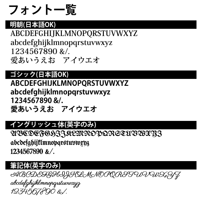 ドッグタグ彫刻サービス