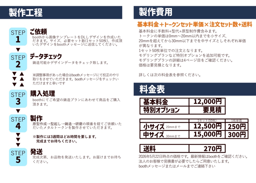 メタルトークン鋳造サービス