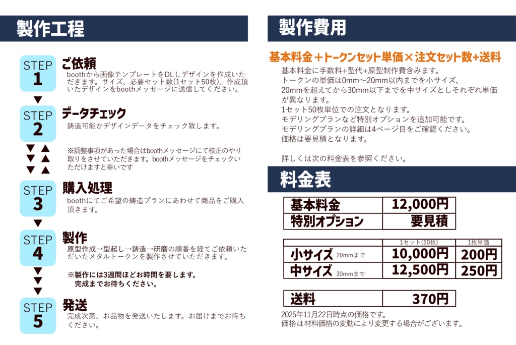 メタルトークン鋳造サービス