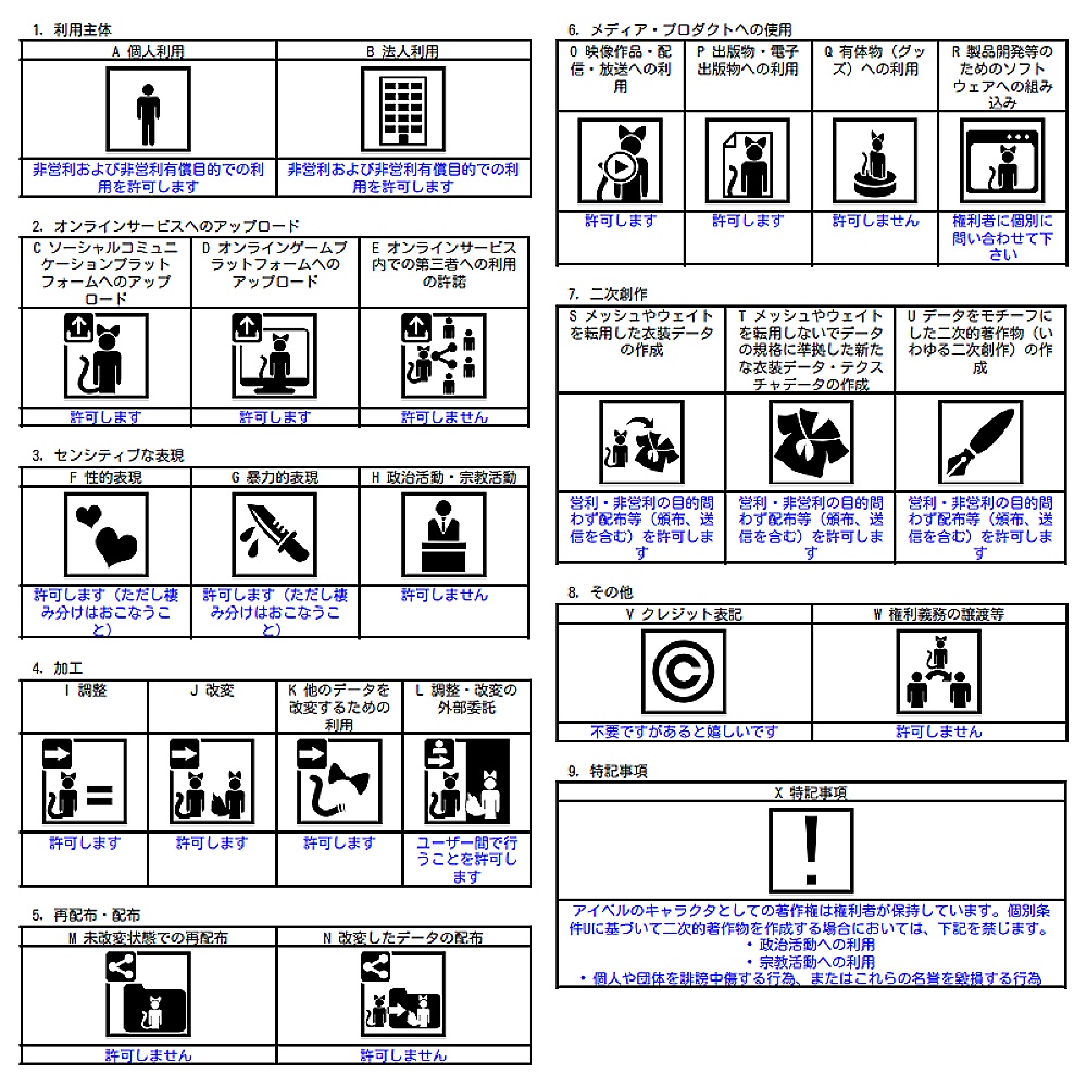 【オリジナル3Dモデル】アイベル 険峻の歩荷 (Ibelle)
