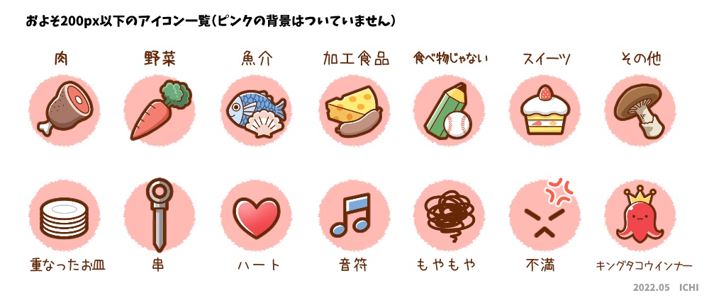ゲーム素材イラスト(食品・キャラクター)セット
