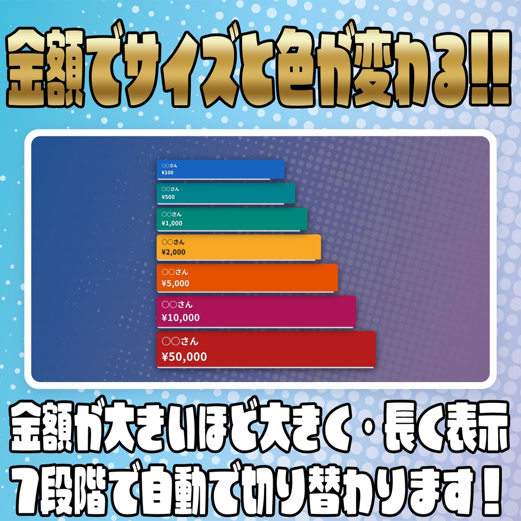 スパチャをド派手に強調演出!スパチャ強調表示!!【わんコメテンプレート】