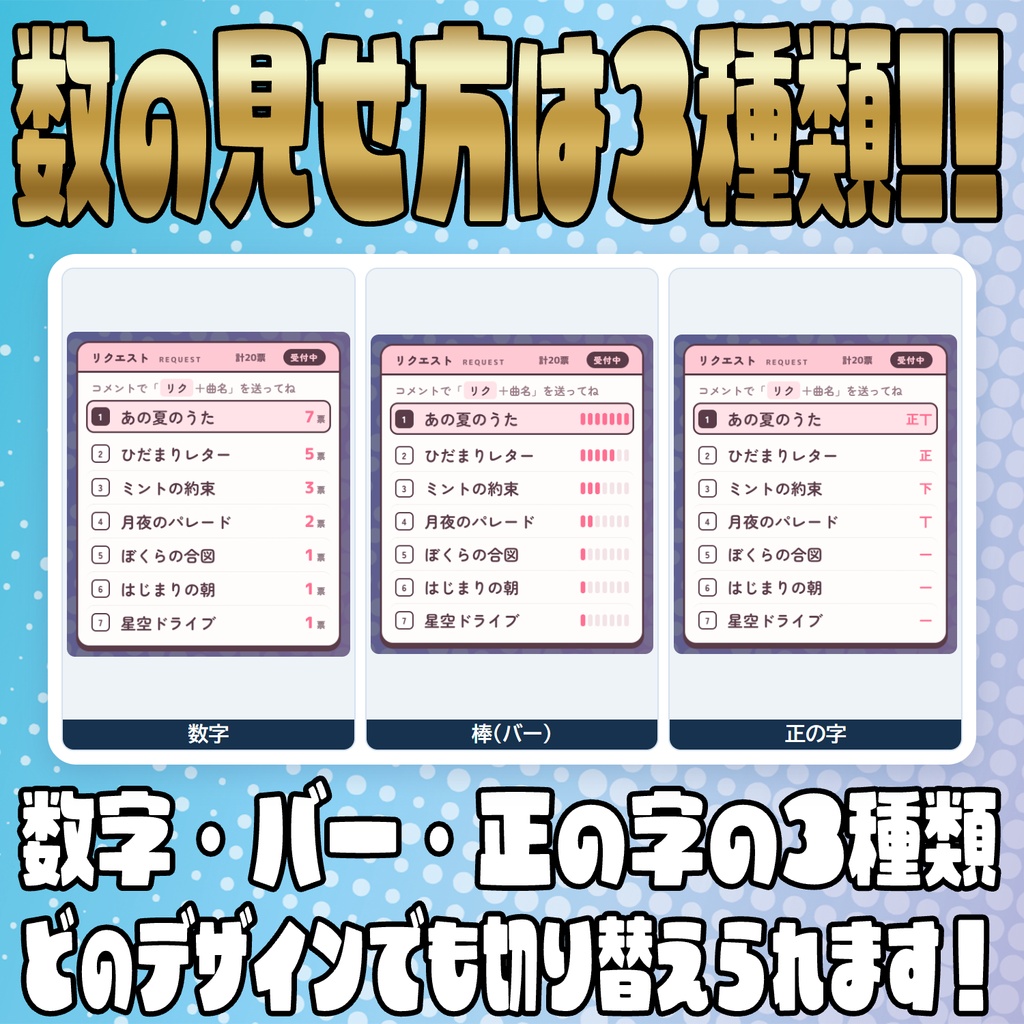 コメントでリクエスト募集!リクエストカウンター【わんコメテンプレート】