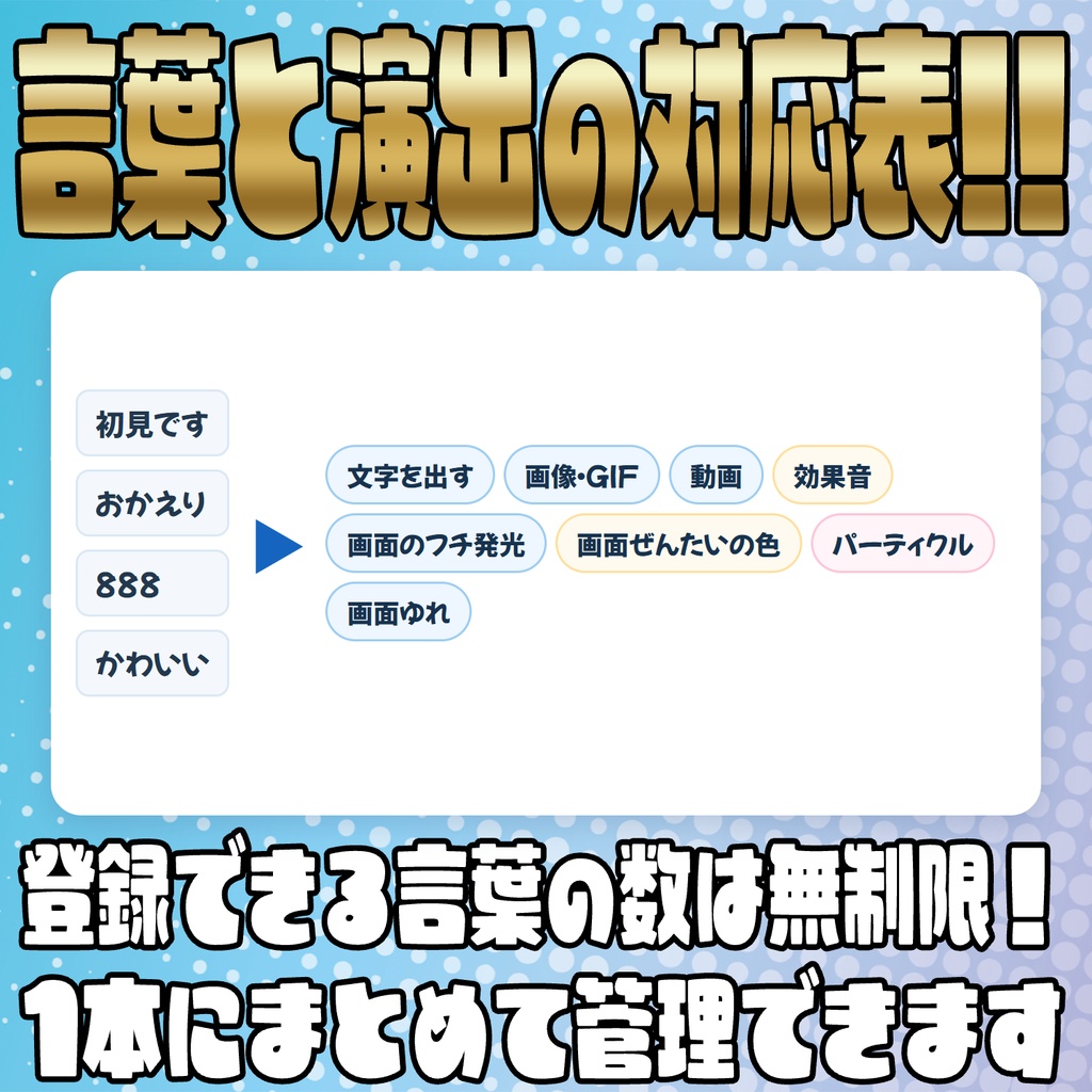 【リリース開始セール中!!~9/28まで】好きな言葉に好きな演出!コメントトリガー辞書