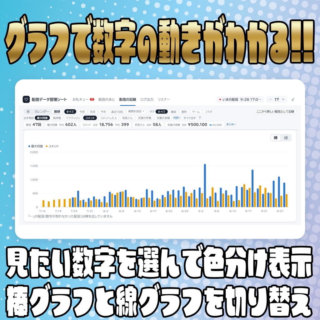 【リリース開始セール中!!~10/5まで】お礼忘れ防止に!!配信データ管理シート【わんコメ】