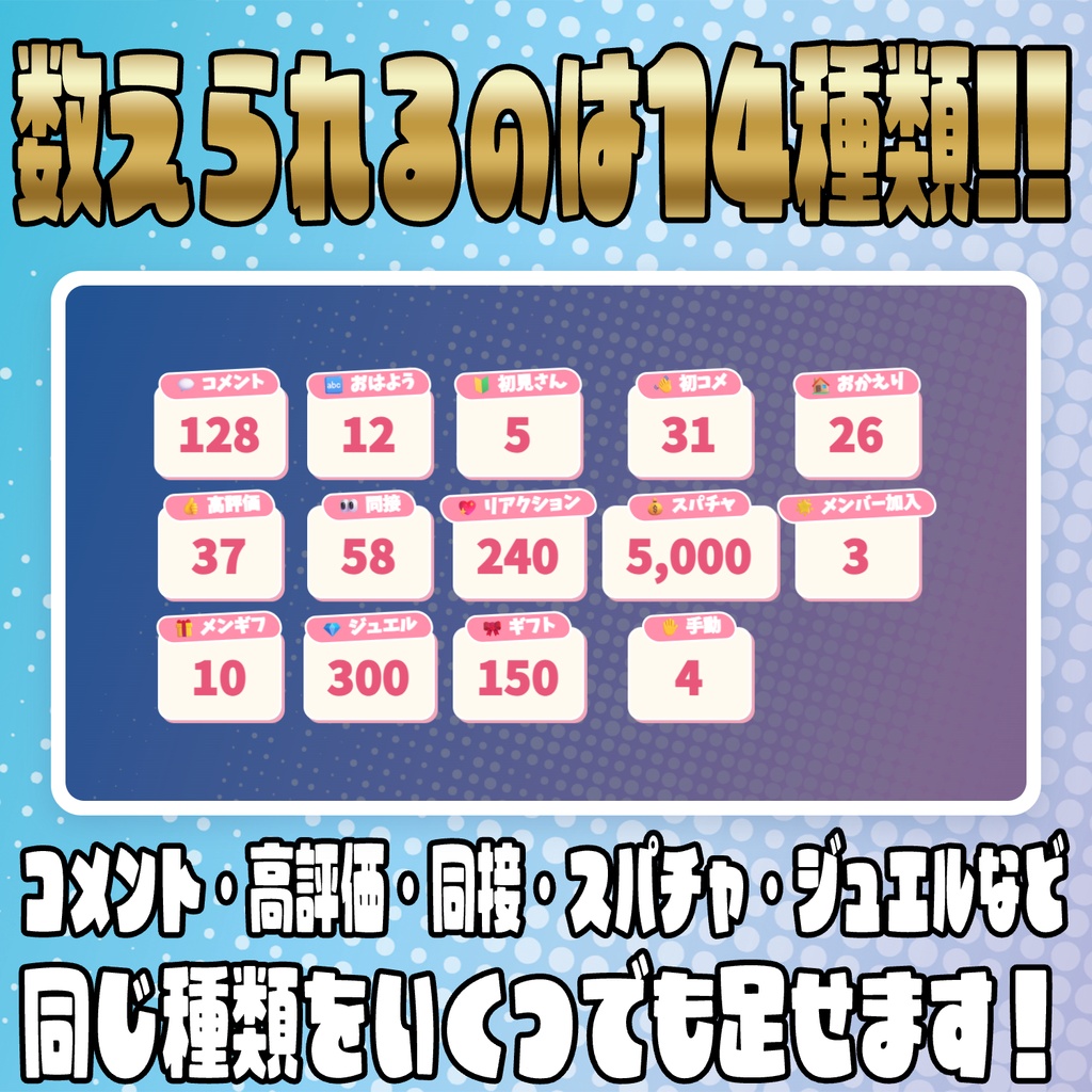 【リリース開始セール中!!~10/5まで】歩数も腹筋も朝ごはん代も!なんでも合計カウンター【わんコメテンプレート】