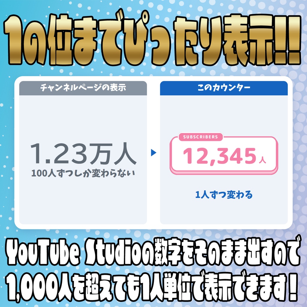 【リリース開始セール中!!~10/9まで】1人単位で表示可能!きせかえ登録者数カウンター【カスタムCSS】