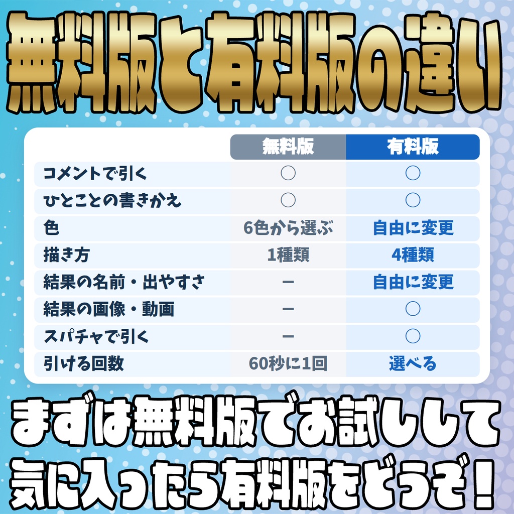 【リリース開始セール中!!~10/10まで】コメントで引ける!紙みくじ【わんコメテンプレート】
