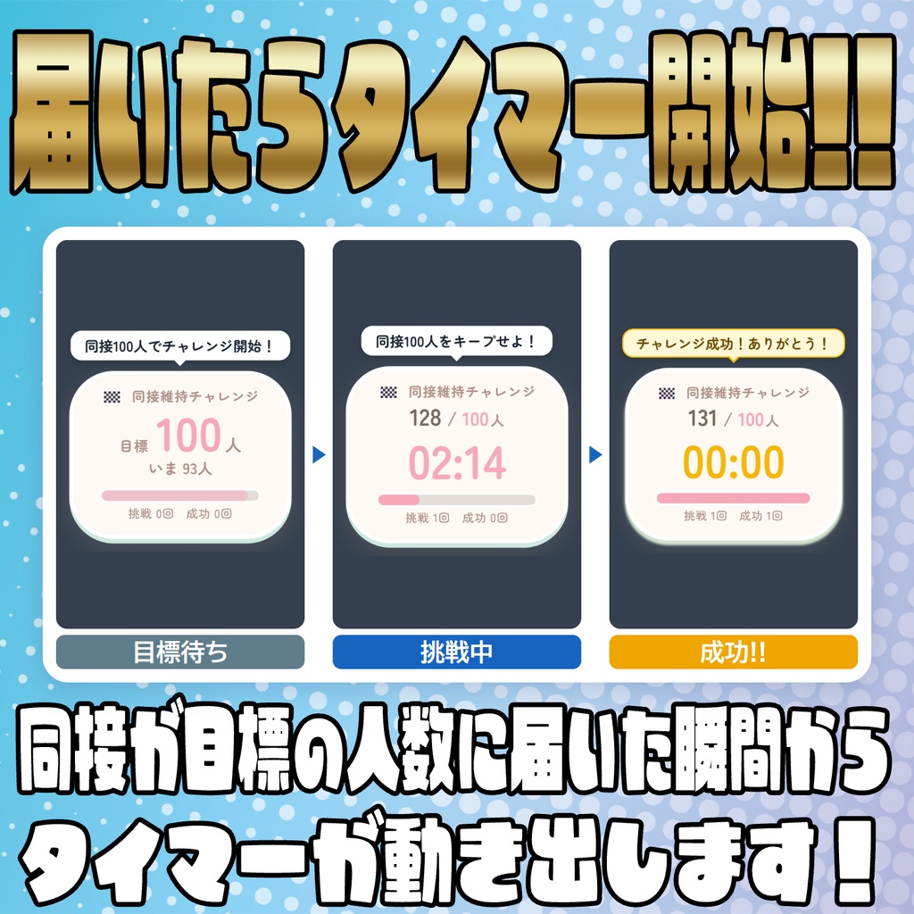【リリース開始セール中!!~10/10まで】達成の先へ!同接維持チャレンジ!【わんコメテンプレート】