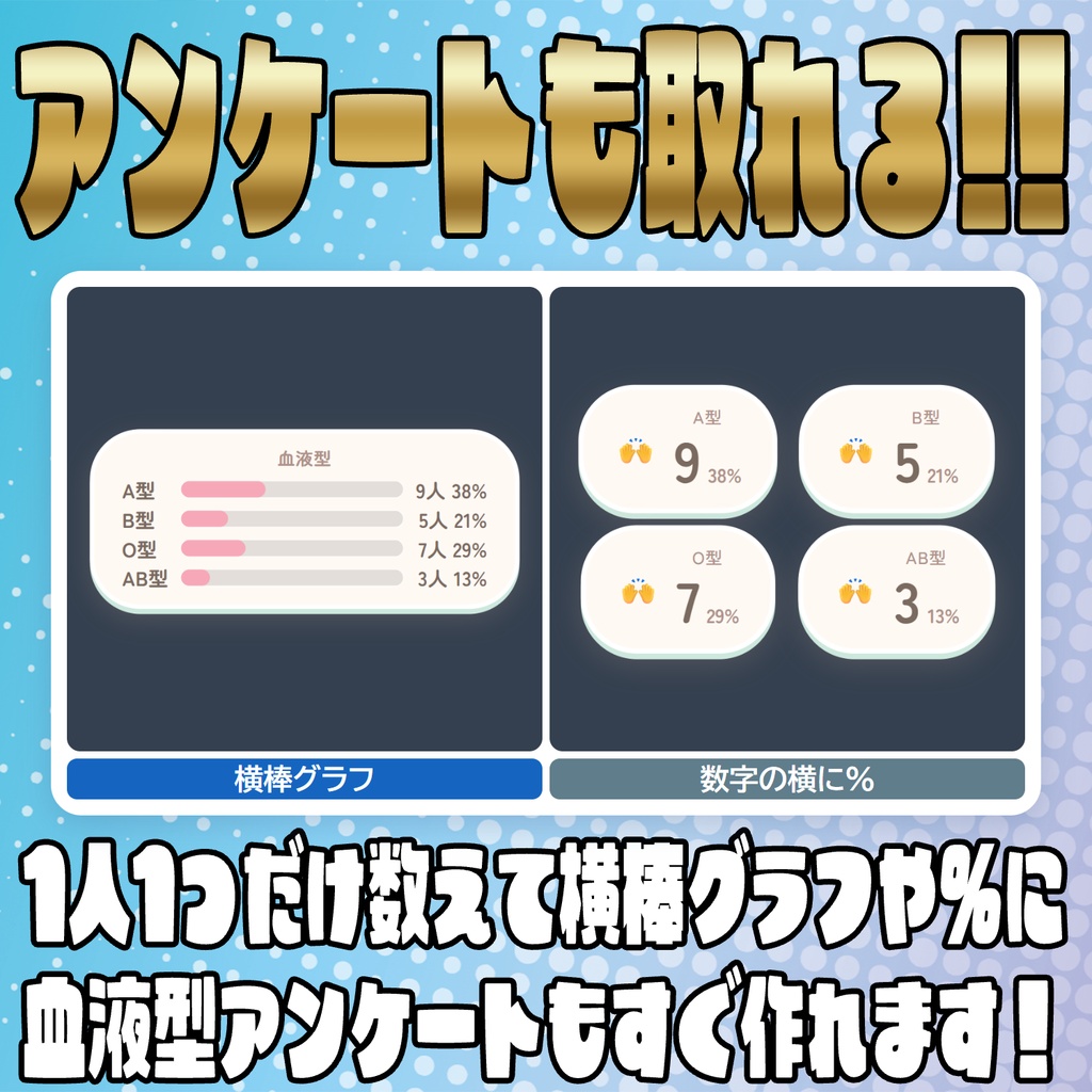 【リリース開始セール中!!~10/12まで】数え忘れゼロ!あいさつ・初見カウンター【わんコメテンプレート】