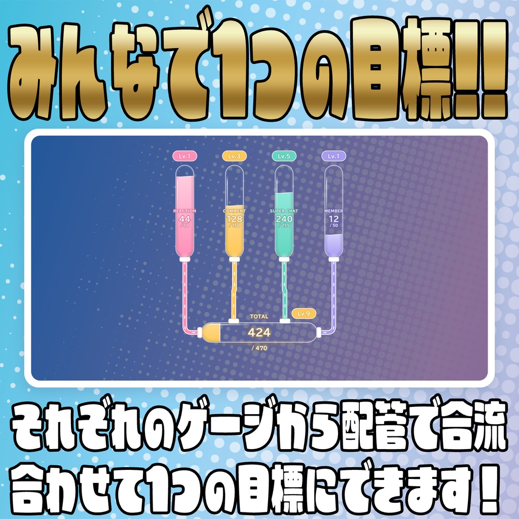 【リリース開始セール中!!~10/17まで】応援をぜんぶポイントに!応援ポイントゲージ【わんコメテンプレート】