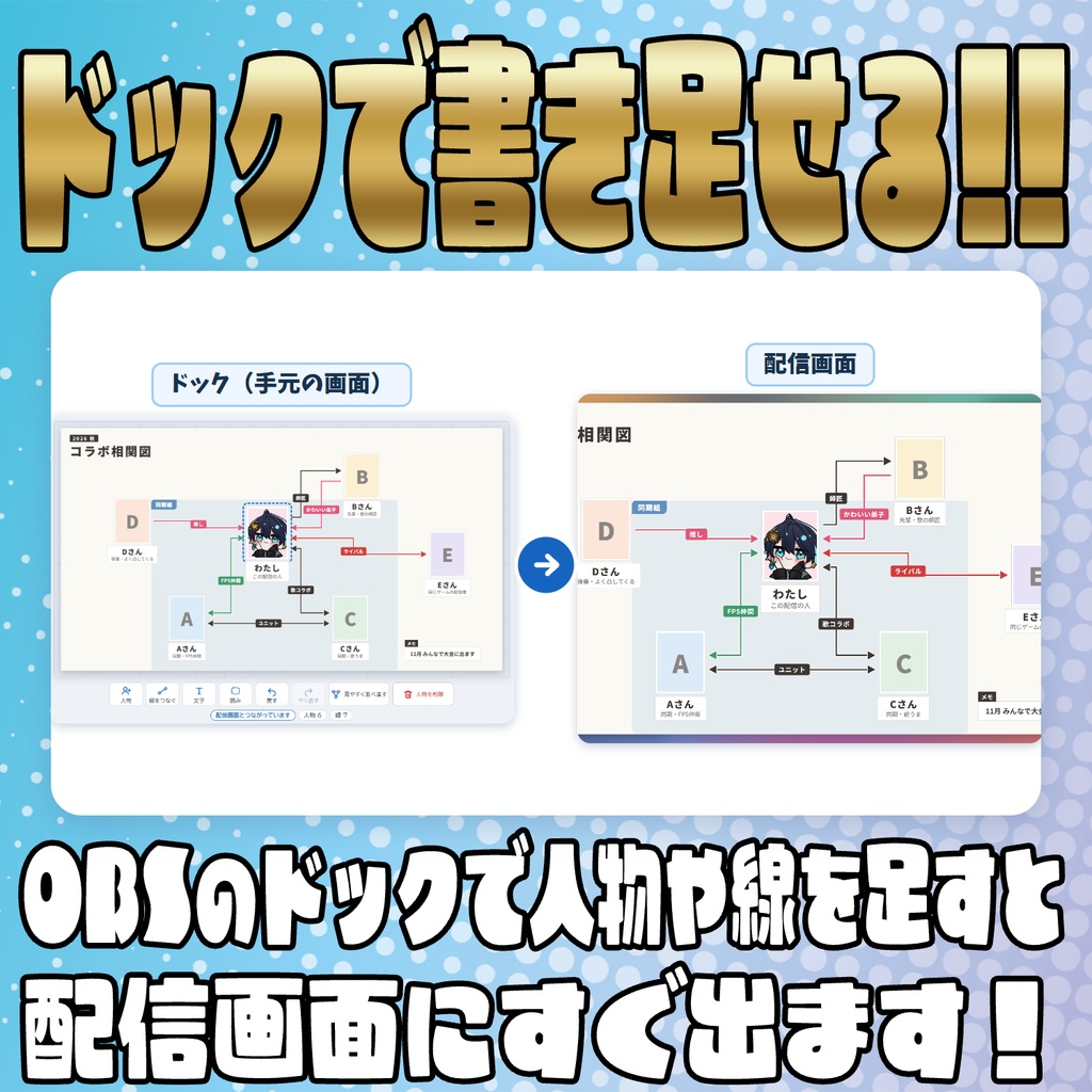 【リリース開始セール中!!~10/23まで】配信しながら書き足せる!相関図メーカー