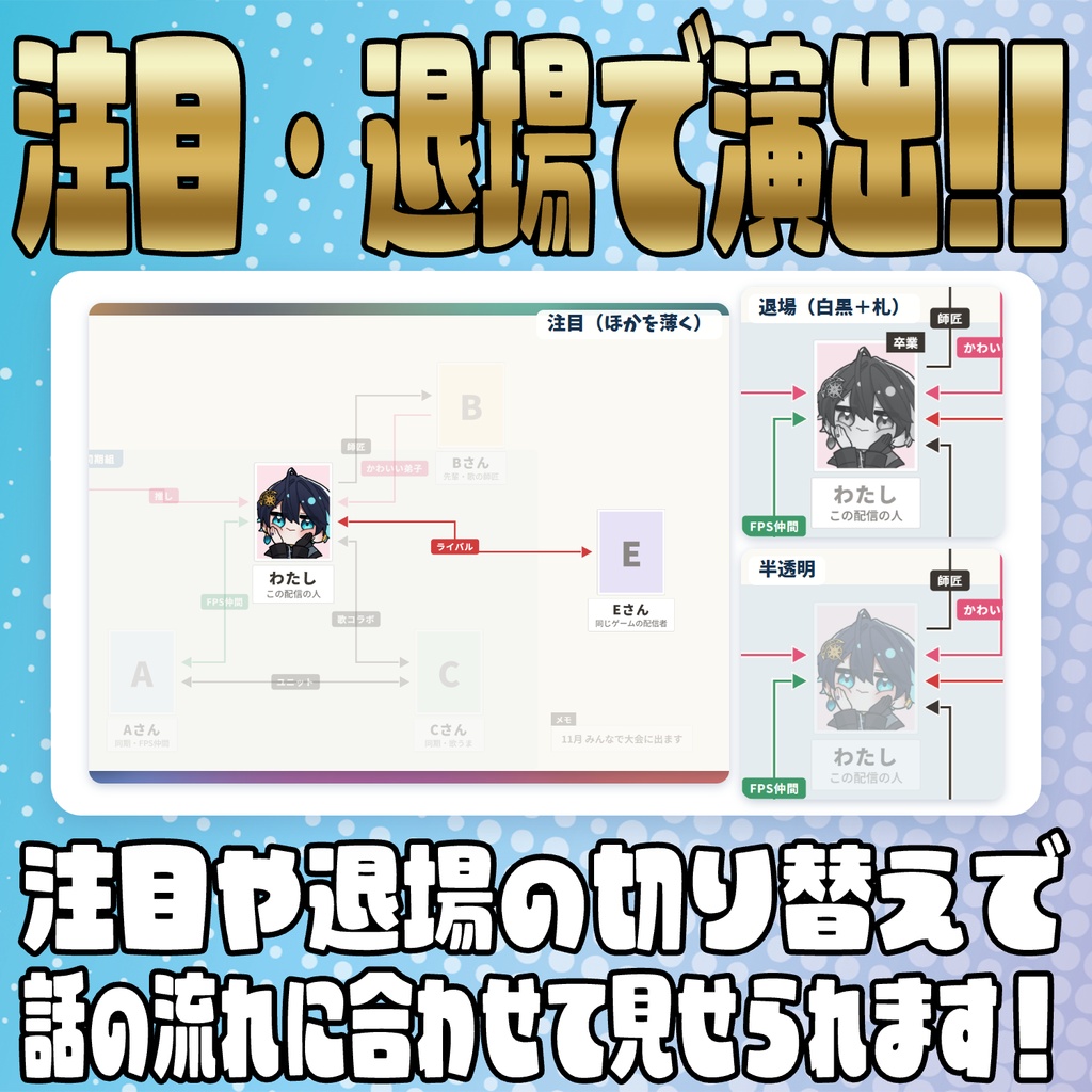 【リリース開始セール中!!~10/23まで】配信しながら書き足せる!相関図メーカー