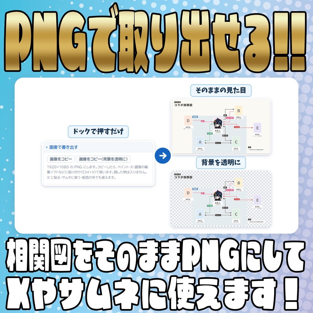 【リリース開始セール中!!~10/23まで】配信しながら書き足せる!相関図メーカー