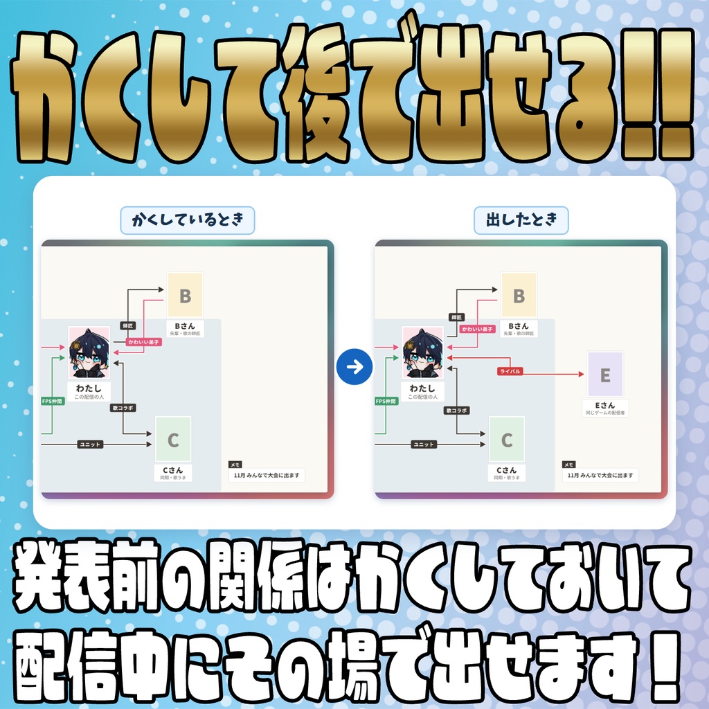 【リリース開始セール中!!~10/23まで】配信しながら書き足せる!相関図メーカー