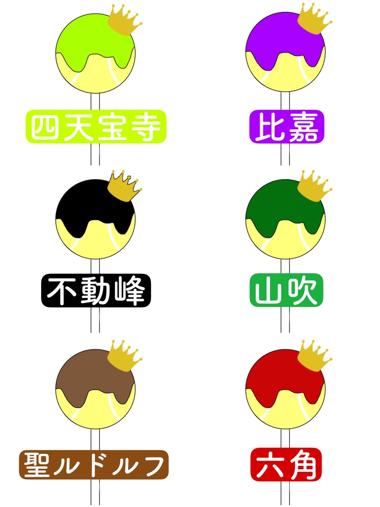 テニスの王子様イメージ スイーツ風レジンバッグチャーム