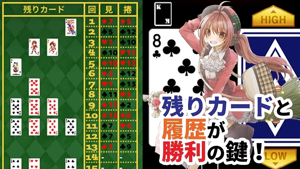 HIGH&LOW ~めざせ! 26連勝! 5000兆円への道~