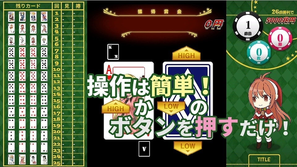 HIGH&LOW ~めざせ! 26連勝! 5000兆円への道~