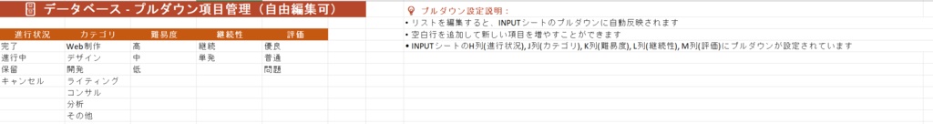 じぶん時給ダッシュボード