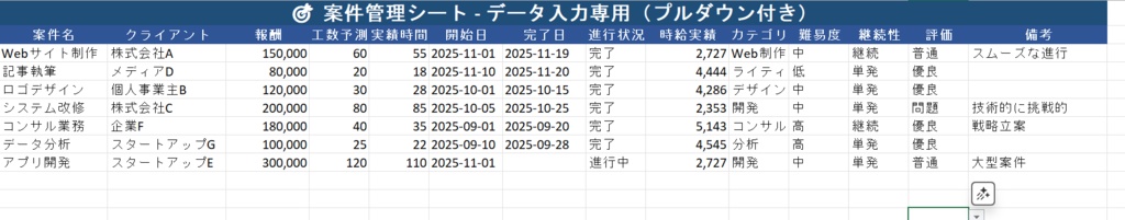 じぶん時給ダッシュボード