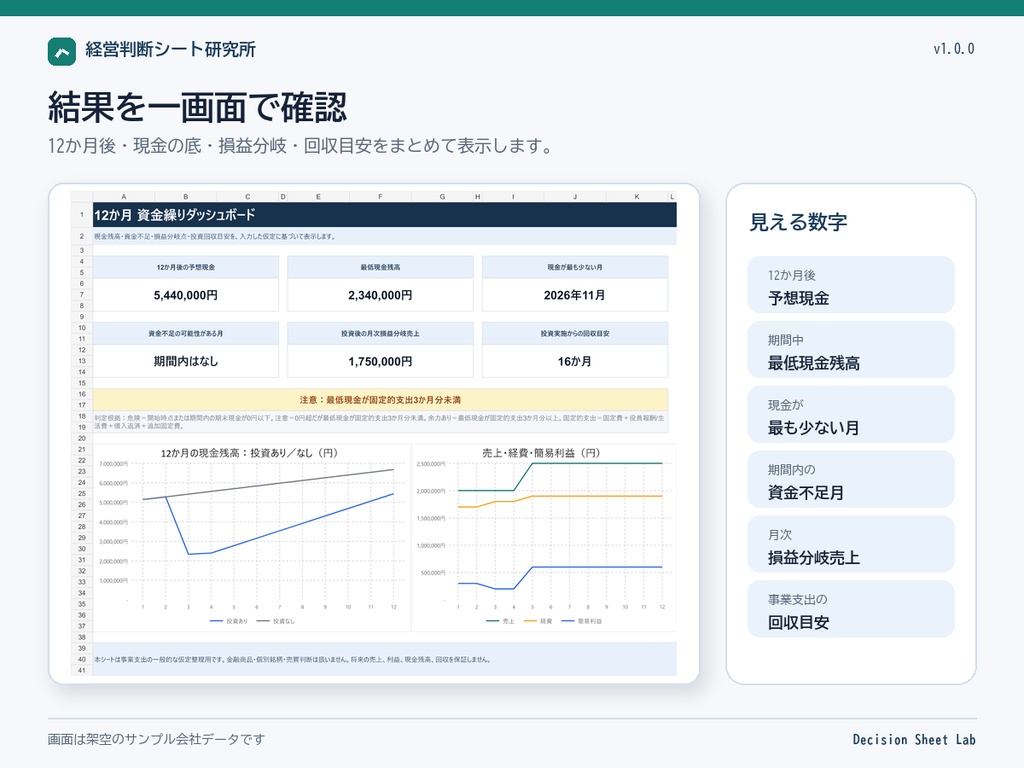 一人会社の12か月資金繰り・事業支出シミュレーター|Excel・Google Sheets